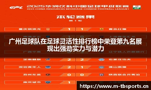 广州足球队在足球灵活性排行榜中荣登第九名展现出强劲实力与潜力